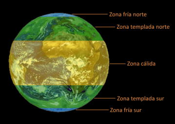 Factores Del Clima Distancia Al Mar | Actualizado Septiembre 2024